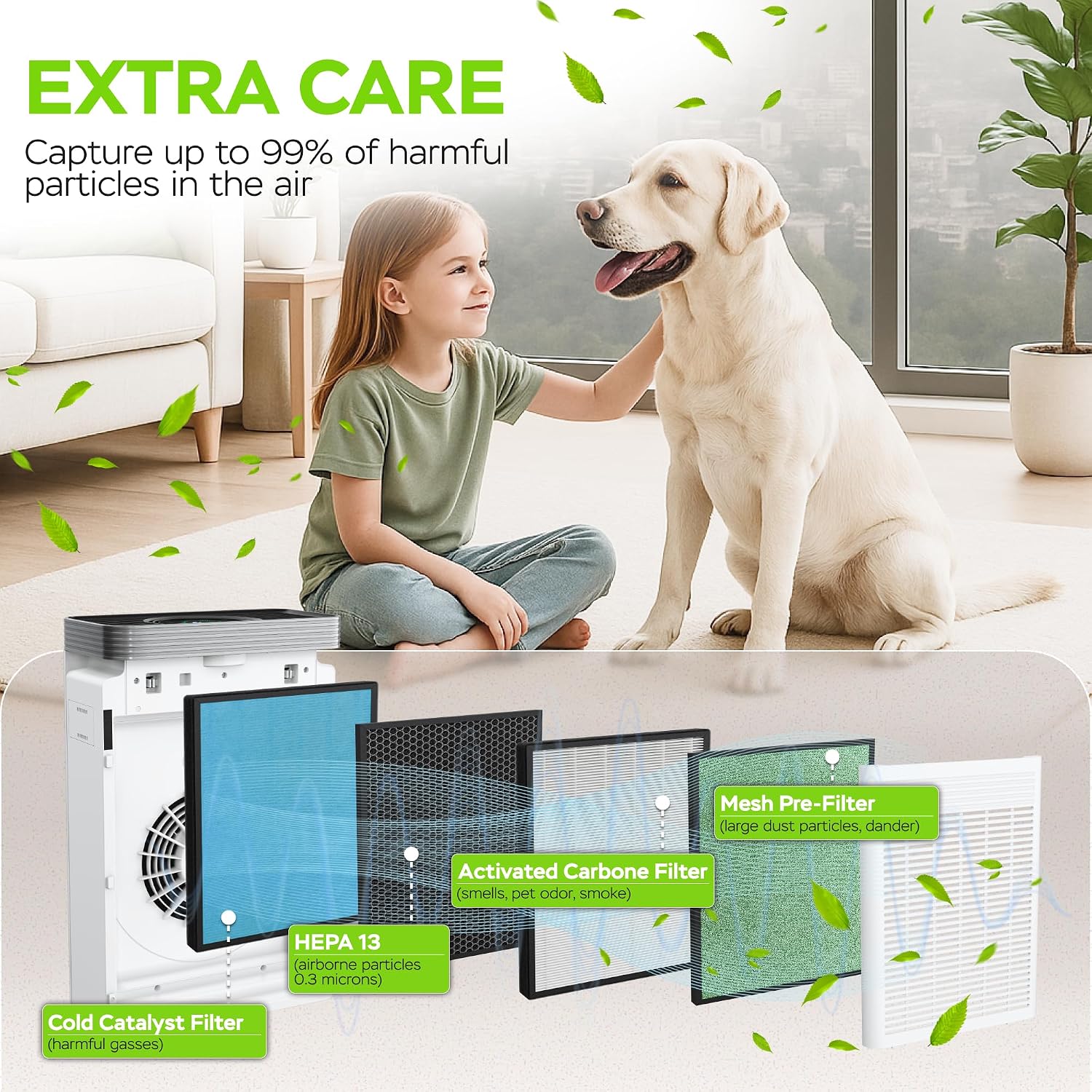 PURO²XYGEN Smart Air Purifiers For Home - Large Room Up to 2700 Sq Ft, H13 HEPA Filter, 4-Stage Filtration, WiFi App, Quiet Operation - For Smoke, Pollen, Pet Hair, Dust, Bad Smells - Office, Bedroom