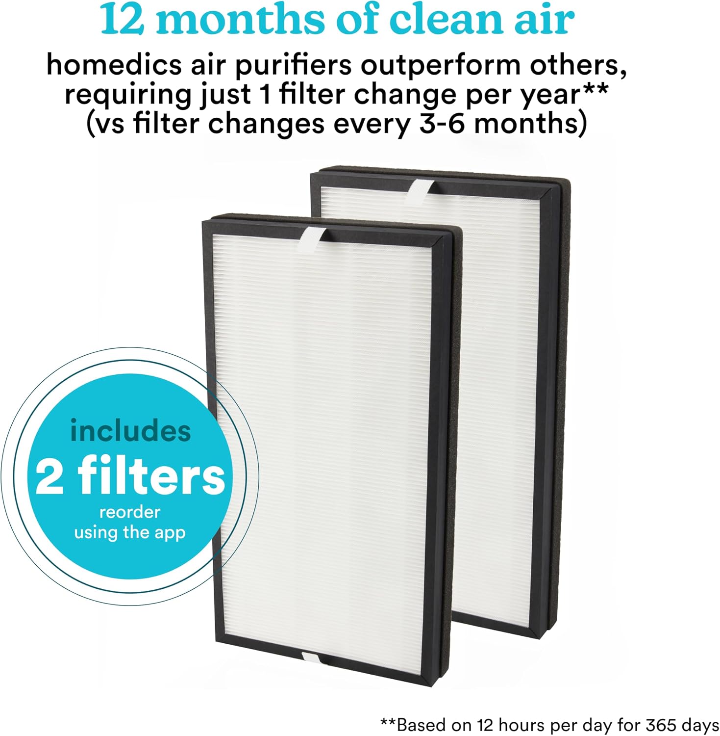 Homedics Smart Air Purifier for Extra-Large Rooms 2679 sq. ft. Room, 4-in-1 Console, True HEPA Filtration, UV-C Technology Reduces Bacteria & Virus, Wi-Fi, Voice Control