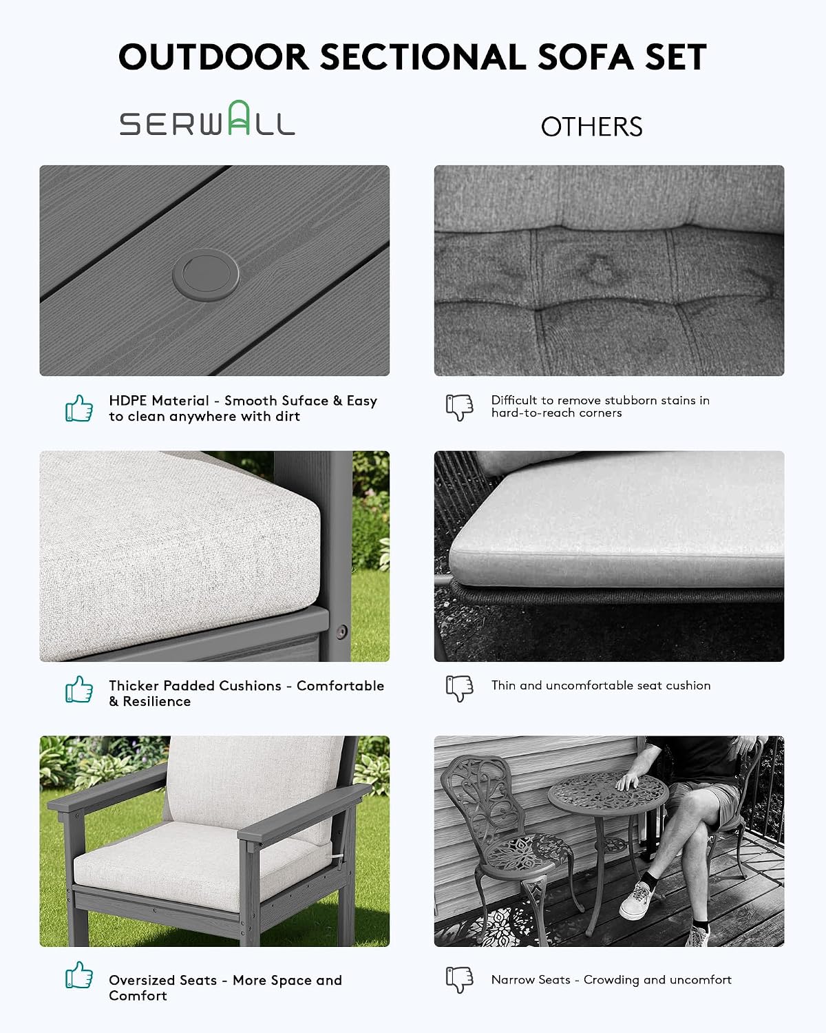 SERWALL HDPE Patio Furniture Set with 15FT Patio Umbrella, 7-piece Outdoor Sectional Sofa Set, All Weather Patio Couch Set for Deck, Gray & Beige(Umbreall Base not Included)