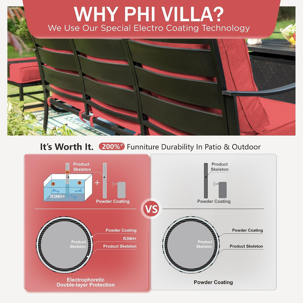 PHI VILLA 5 Piece Metal Patio Furniture Set with 5.75' Cushion, Modern Outdoor Furniture Set with 3 Seater Patio Sofa, 2 Swivel Chairs & 2 Ottoman, Deep Seat Patio Conversation Sets for Garden, Red