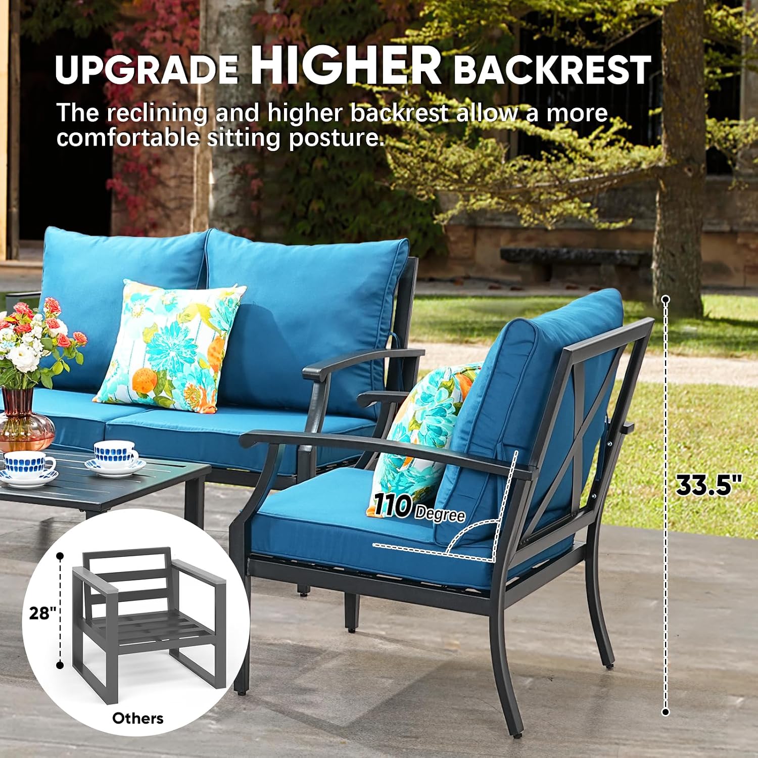 JOYURE 4 Pieces Patio Furniture Set w/loveseat,Coffe Table,Outdoor Conversation Metal Sofa with High Back and Thick Cushion,for Backyard,Garden,Peacock Blue