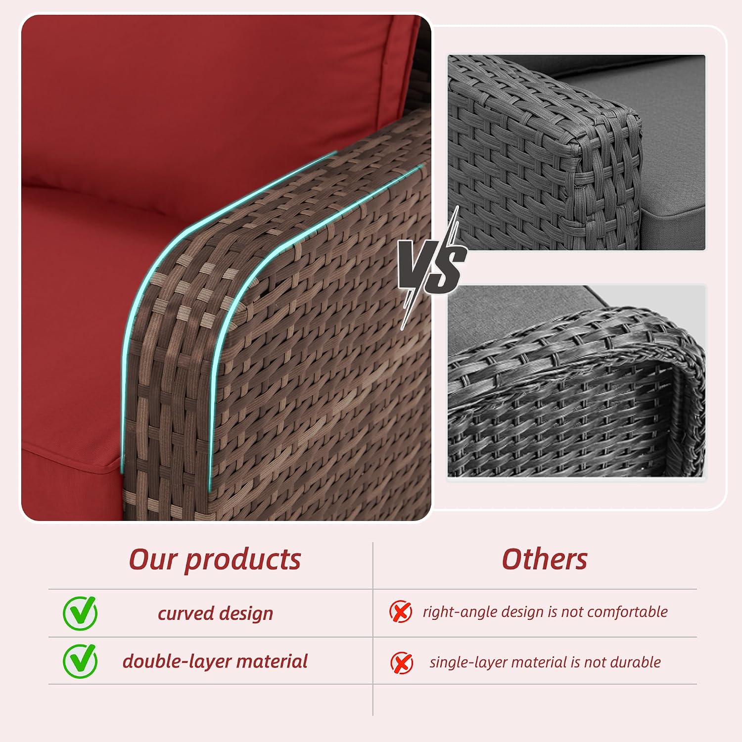 HOMREST 5 Piece Outdoor Patio Furniture Set-Wicker Swivel Chairs Set of 2 w/ 2 Ottoman, Coffee Table & Cushions Small Patio Furniture Set for Garden, Balcony (Wine Red)