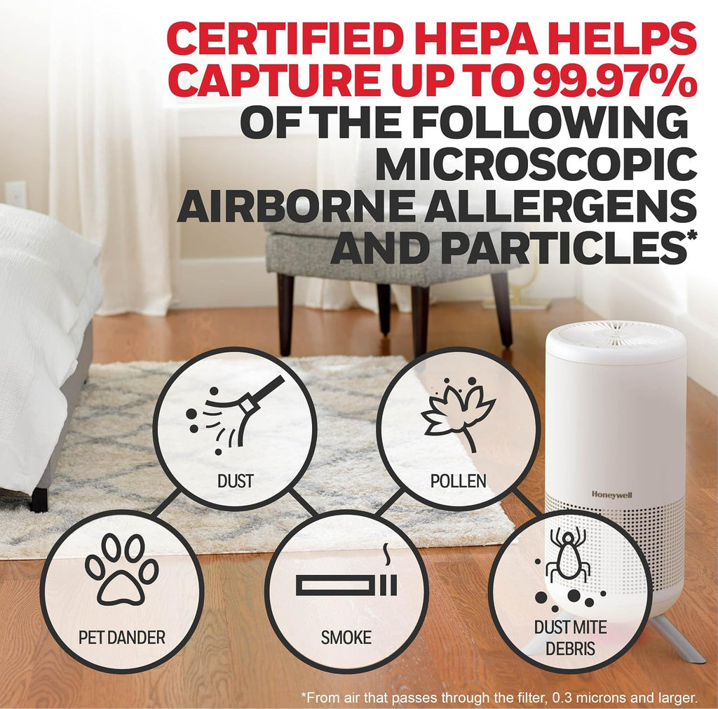 Honeywell HEPA Air Purifier for Home, 900Ft² Rooms in 1 hour, Designer Series, Auto Mode, UltraQuiet Tech, Reduces Dust, Pollen, Pet Dander, Smoke, Odors, White, HPA830W