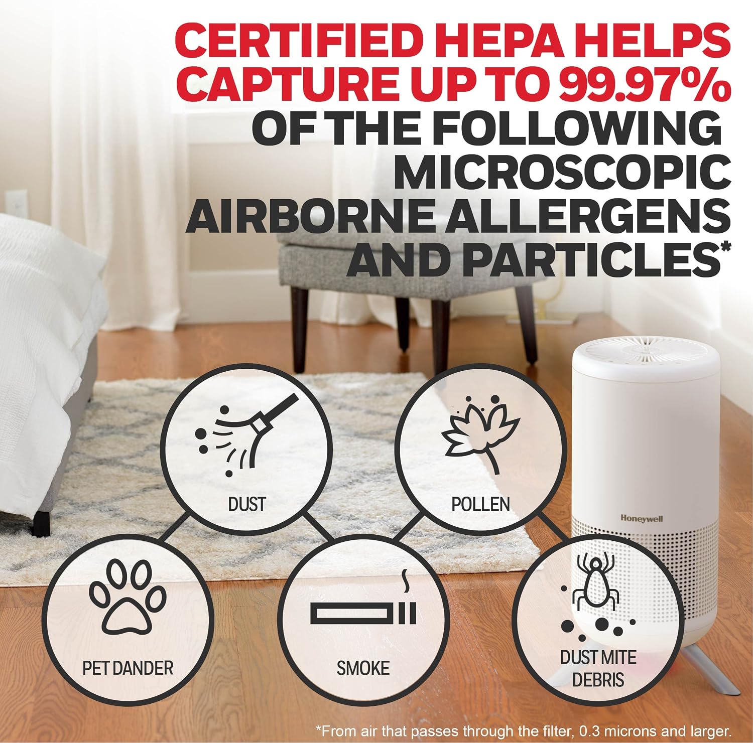 Honeywell HEPA Air Purifier for Home, 900Ft² Rooms in 1 hour, Designer Series, Auto Mode, UltraQuiet Tech, Reduces Dust, Pollen, Pet Dander, Smoke, Odors, White, HPA830W