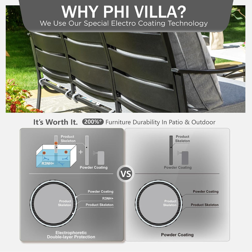PHI VILLA 7 PCS Patio Furniture Set,Metal Outdoor Furniture with 1x 3 Seater Cushioned Deep Seating Bench Sofa, 2 Swivel Chair, 2 x Leg Chairs & 2 Ottoman for 7 Person, Grey