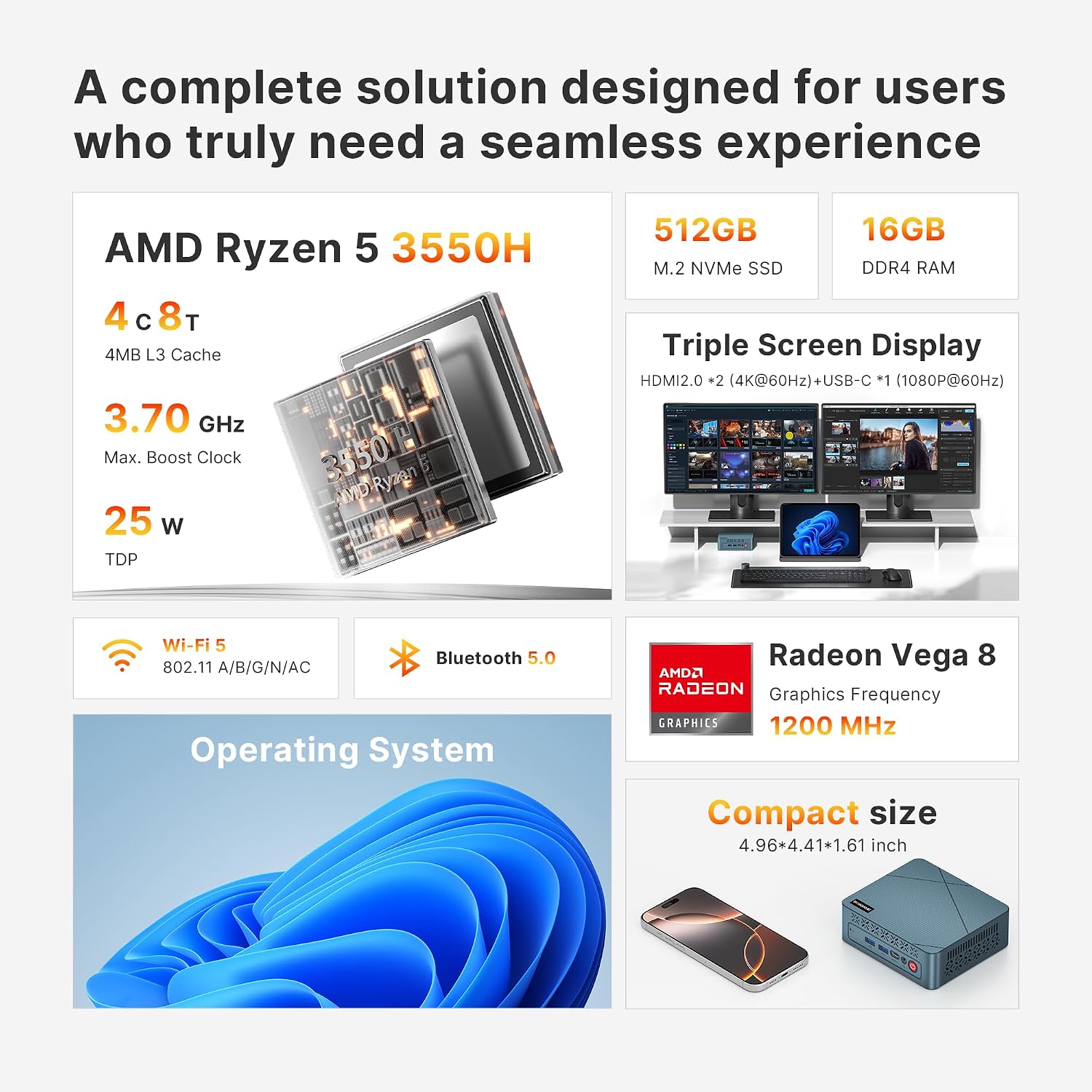 BOSGAME E2 Mini PC, AMD Ryzen 5 3500H (up to 3.7GHz), 16GB DDR4 RAM 512GB NVMe SSD, Desktop Computer 4K Triple Display via Dual HDMI & USB-C, WiFi 5, BT 5.0, Small Form Factor Business Office PC