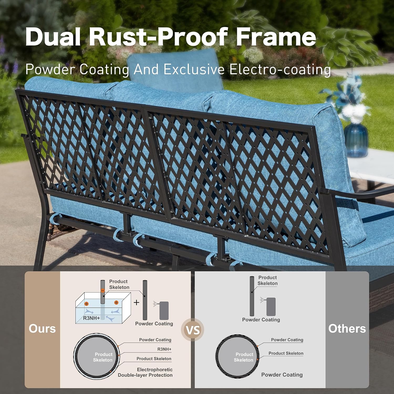 SUNSHINE VALLEY 6 Piece Metal Outdoor Patio Furniture Set, Patio Conversation Set with Rocking Chair and 5.75' Thick Cushion & Coffee Tabl, Outdoor Seating Black Frame Backyard Furniture, Denim Blue