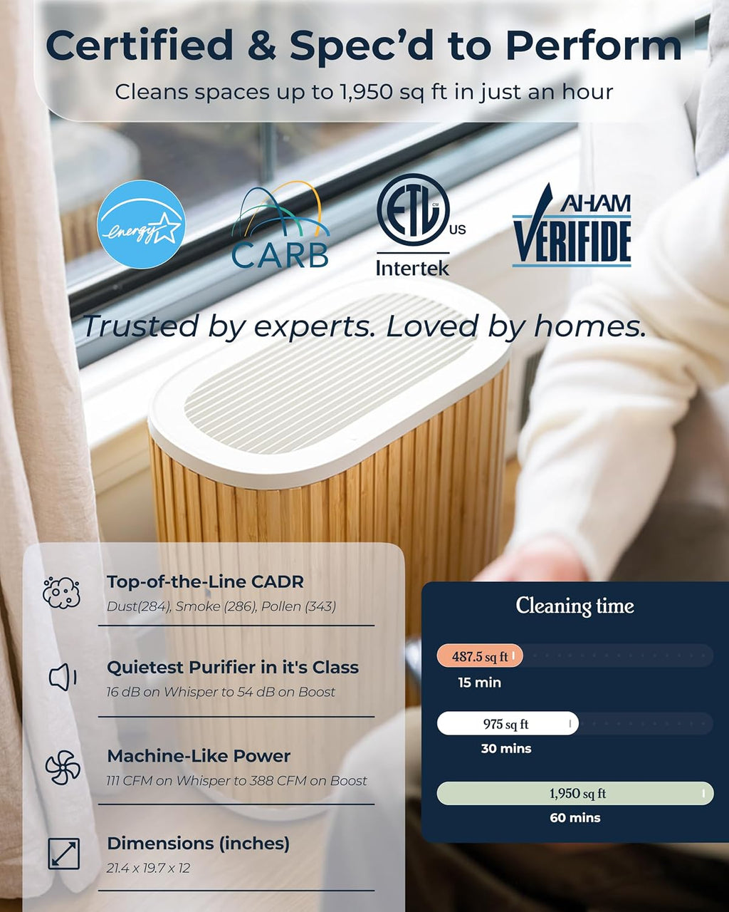 Windmill Air Purifier Max for Home - 3-In-1 Filtration for Dust, Smoke, & More - True HEPA Filter, Activated Carbon, & Pre-Filter - Ultra-Quiet - App Compatible - Covers Up To 1950 sq ft – Bamboo