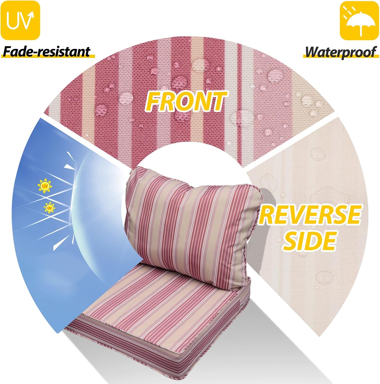 AAAAAcessories Outdoor Seat Cushions for Chairs, Fade-Resistant, Waterproof Patio Furniture Replacement Cushions, 23.5' x 25.5' x 5' + 23.5' x 19', Set of 4, Dusty Rose Garden Stripe