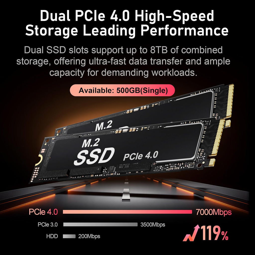 Beelink Mini PC SER9 Pro AMD Ryzen 7 255 (8C/16T,4.9GHz),24G LPDDR5X 6400MT/s 500G PCIe4.0 Mini Computers, Radeon 780M Gaming PC, 4K 240Hz Triple Display,2.5G LAN/Built-in MIC/Dual Speakers/Al Voice