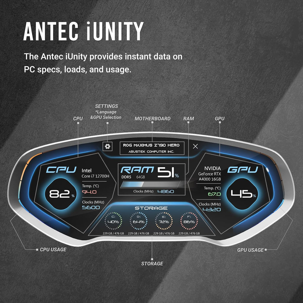 Antec Flux Pro, 6 x PWM Fans Included, High-Airflow Front Panel with Walnut Wood, iShift PSU 90° Mount, USB3.0 x 2, Type-C, 420mm Radiator Support, Temp. Display, Full-Tower E-ATX PC Case
