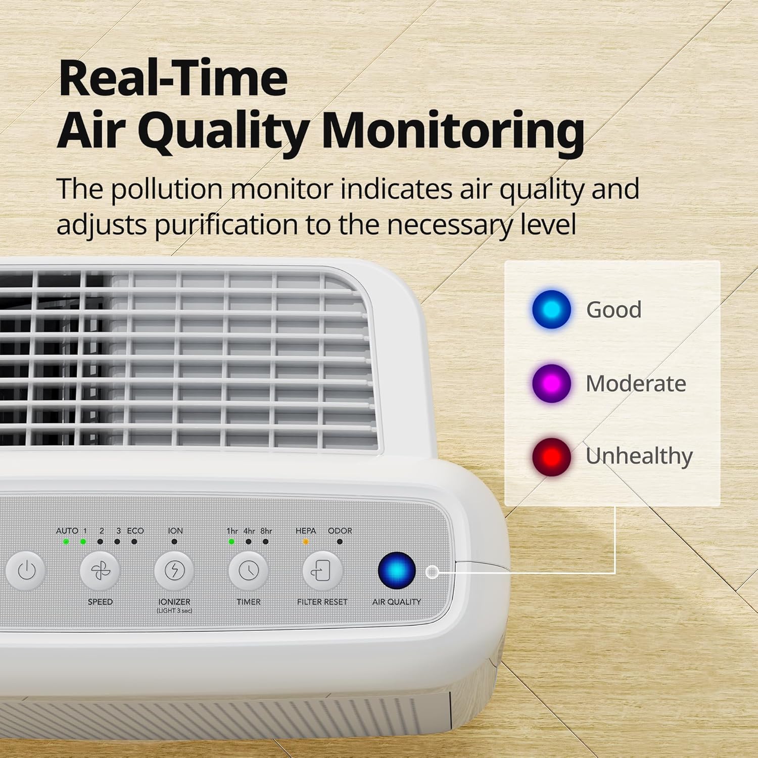 COWAY Air Purifiers for Home Up to 1,748 ft², HEPA Filter for Smoke, Allergies, Pet Dander, Odor, Air Quality Monitor, Auto & Eco Mode, Timer, Filter Indicator, 3yr Warranty, Airmega 200M White