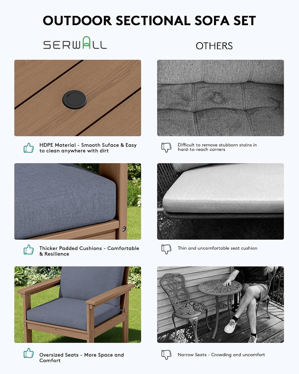 SERWALL HDPE Patio Conversation Set, 6-piece Sectional Outdoor Furniture Set, All Weather Outdoor Couch Set Patio Furniture Set for Deck, Lawn, Grey Frame with Grey Cushion