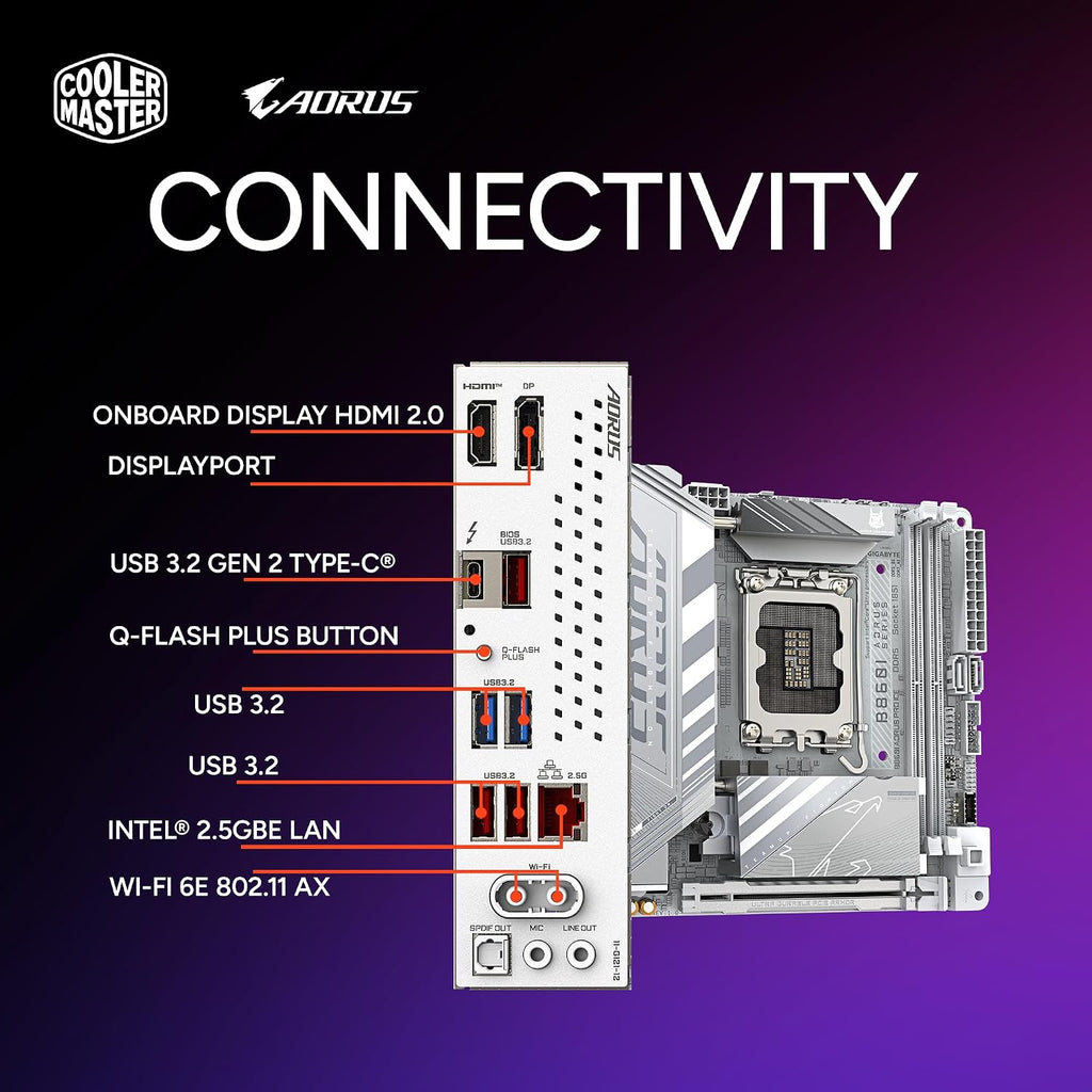 Cooler Master NR2 Pro Gaming PC – Intel Ultra 7 265F, AMD RX 9070 XT 16GB, 32GB DDR5 6000MHz, 2TB Gen4 M.2, Windows 11, V850 SFX Gold PSU, Compact Mini ITX Desktop PC