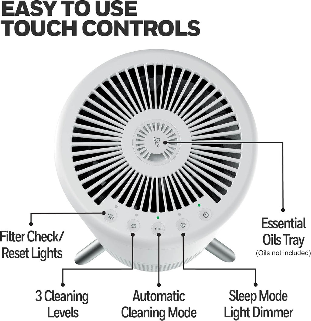 Honeywell HEPA Air Purifier for Home, 900Ft² Rooms in 1 hour, Designer Series, Auto Mode, UltraQuiet Tech, Reduces Dust, Pollen, Pet Dander, Smoke, Odors, White, HPA830W
