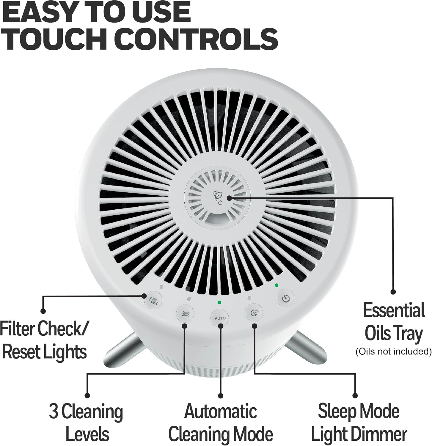 Honeywell HEPA Air Purifier for Home, 900Ft² Rooms in 1 hour, Designer Series, Auto Mode, UltraQuiet Tech, Reduces Dust, Pollen, Pet Dander, Smoke, Odors, White, HPA830W