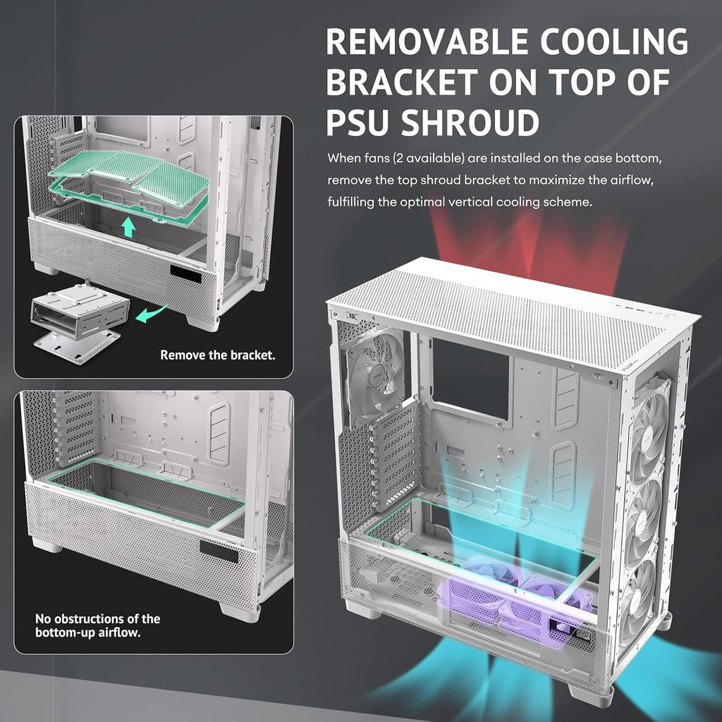 Antec Flux Pro White, 6 x PWM Fans Included, High-Airflow Front Panel with Birch Wood, iShift PSU 90° Mount, USB3.0 x 2, Type-C, 420mm Radiator Support, Temp. Display, Full-Tower E-ATX PC Case