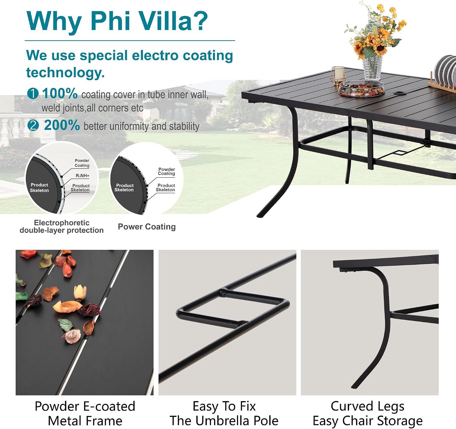 PHI VILLA 7 Piece Outdoor Dining Set with Umbrella, Patio Furniture Dining Set with Foldable Patio Chairs & Outdoor Table for Yard & Garden