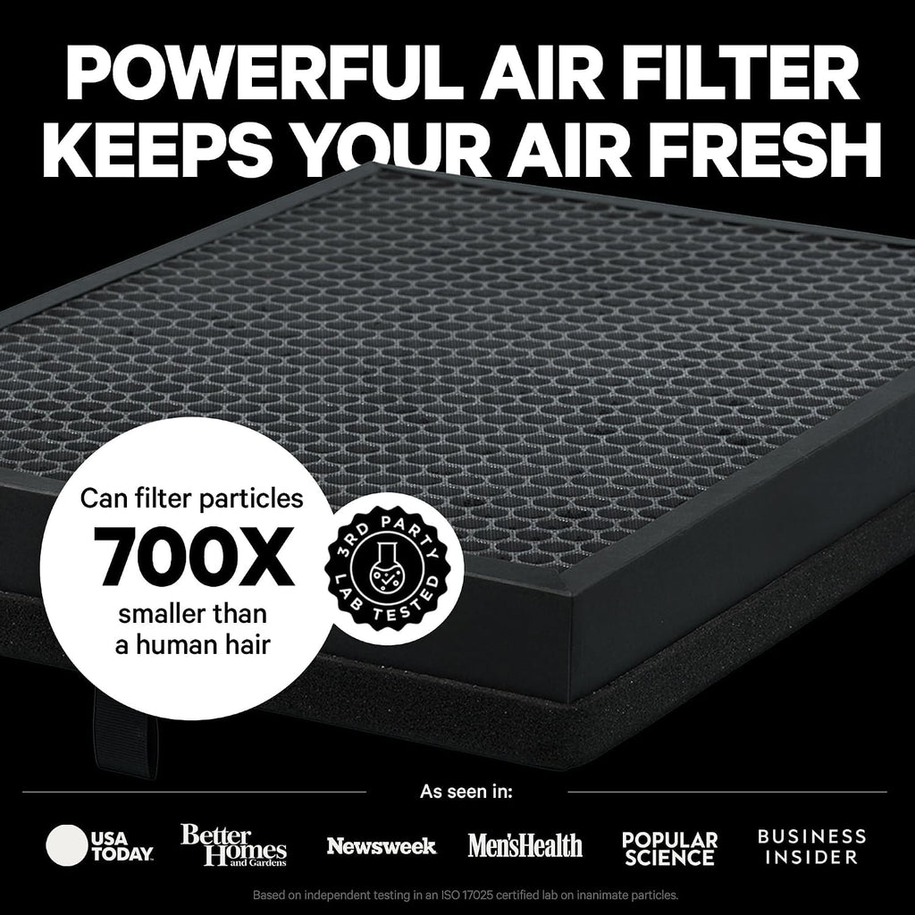 PuroAir 400 HEPA Air Purifiers for Home Large Rooms - Covers 2,000 Sq Ft - Filters Up to 99.9% of Pollutants, Smoke, Pollen, Dust, and VOCs - Quiet HEPA Air Filter - Air Purifiers for Bedroom (2 Pack)