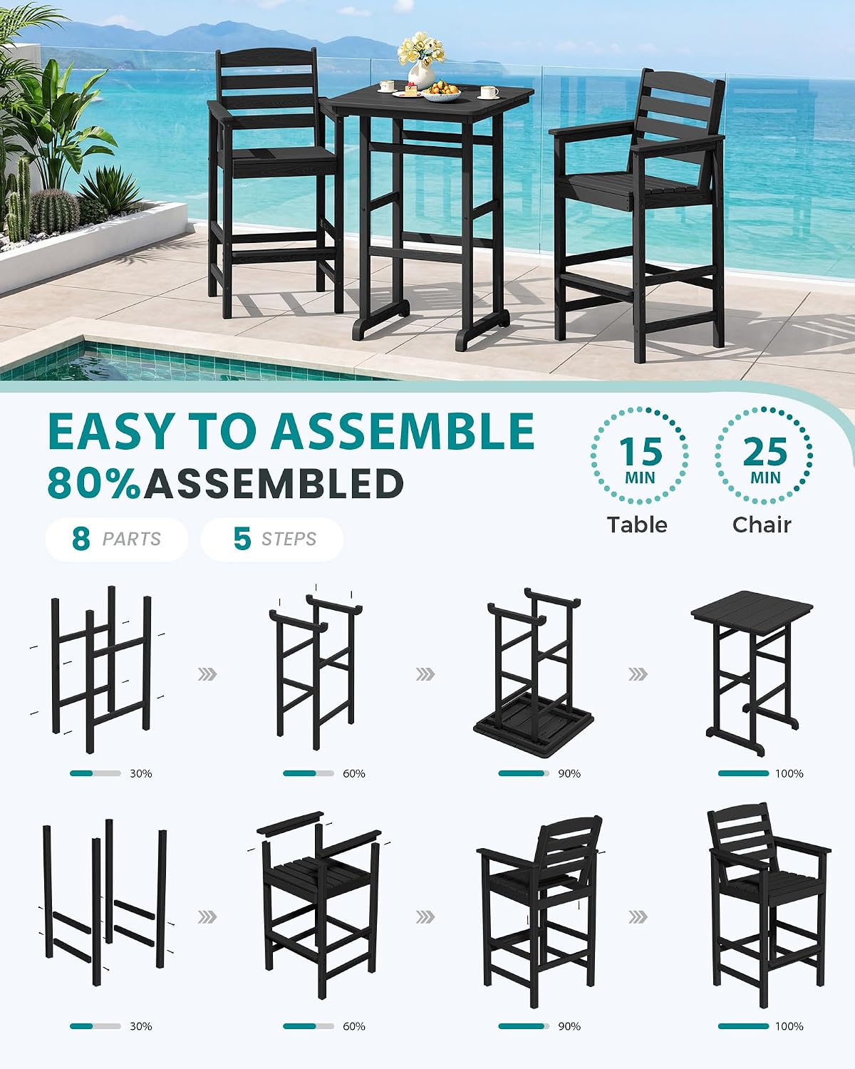 SERWALL 5-Piece Adirondack Bar Chairs Set, HDPE Adirondack Barstools with Pub Table, Outdoor Patio Bar Furniture for Bistro, Balcony, Poolside, Garden - Black