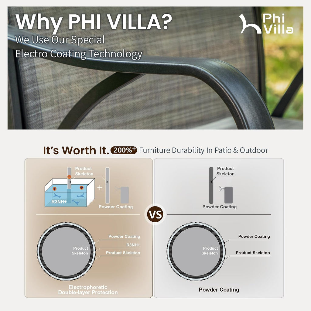PHI VILLA 5 Piece Outdoor Bar Set, High Top Patio Table and Chairs with 4 Swivel Bar Stools (Grey) & Square Bar Bistro Table for Garden, Yard