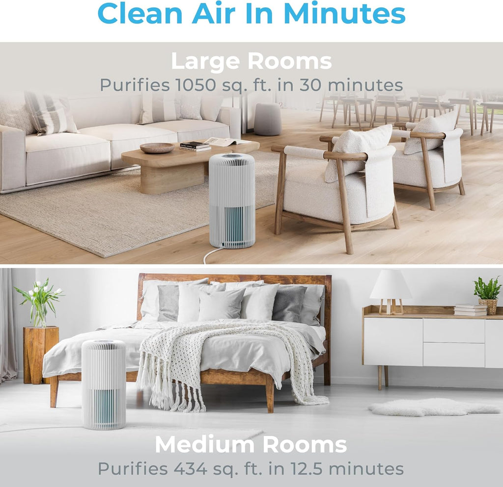 Pure Enrichment PureZone Turbo Smart Air Purifier for Large Rooms (1050 sq. ft. in 30 min.) - 5 Stage Filtration, Smartphone Compatible, Traps Germs, Smoke, & Dust (White)