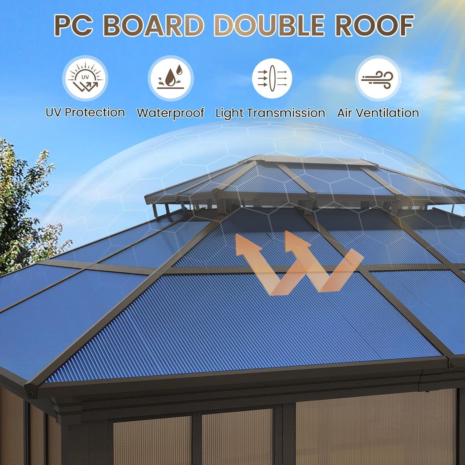 YOLENY 10x12 Sunroom Gazebo, Enclosed Outdoor Solarium with Tinted Polycarbonate Roof, 4 Lockable Sliding Doors & Aluminum Frame, Permanent Hardtop Patio Gazebo for Backyard