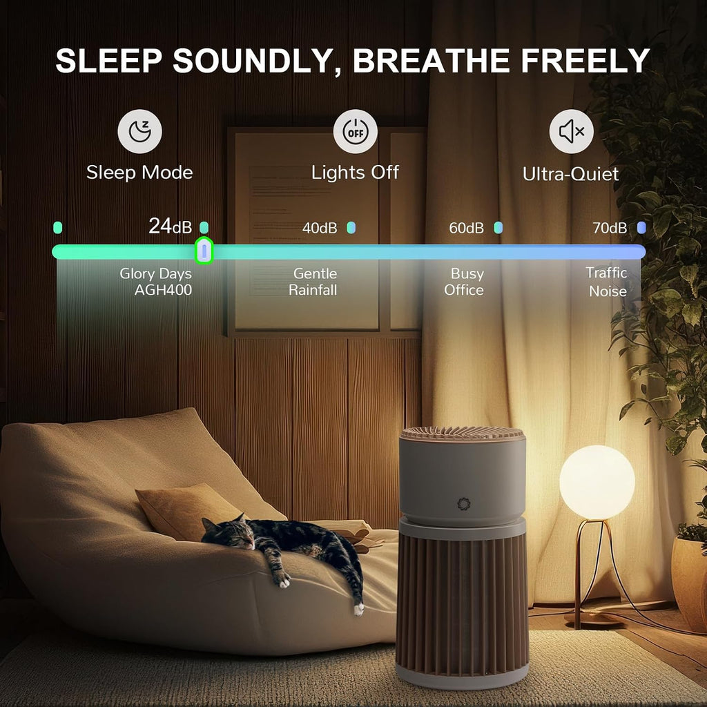 Airthereal H13 HEPA Air Purifier for Home Large Room up to 3500sq.ft, Air Cleaner with Washable Filter, Suitable for Odor, Dust, Smoke, Air Quality Sensor, AGH400