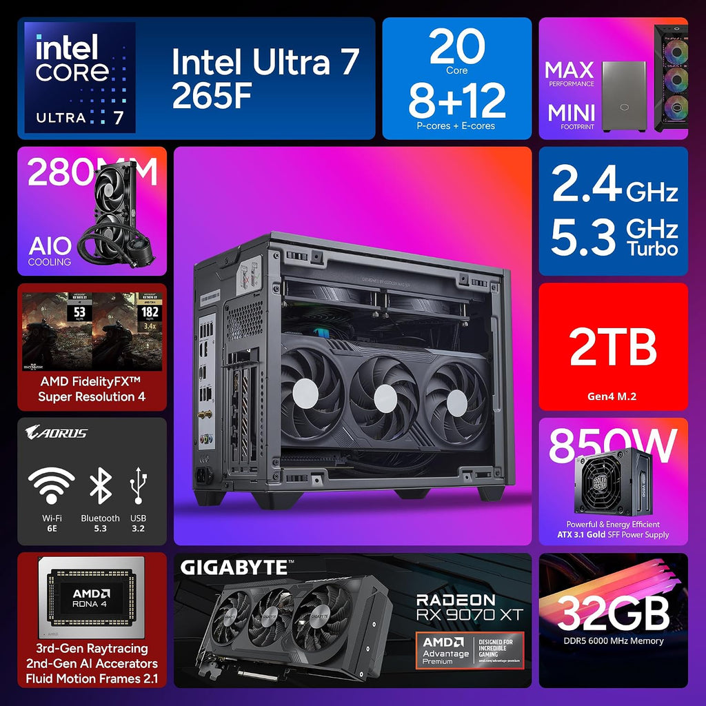 Cooler Master NR2 Pro Gaming PC – Intel Ultra 7 265F, AMD RX 9070 XT 16GB, 32GB DDR5 6000MHz, 2TB Gen4 M.2, Windows 11, V850 SFX Gold PSU, Compact Mini ITX Desktop PC