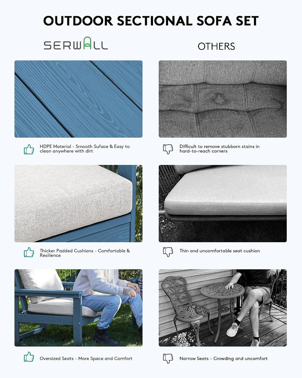 SERWALL HDPE Patio Sofa Set, 3-piece Sectional Outdoor Furniture Set, All Weather Outdoor Couch Set Patio Furniture Set for Deck, Lawn, Blue Frame with Grey Cushion