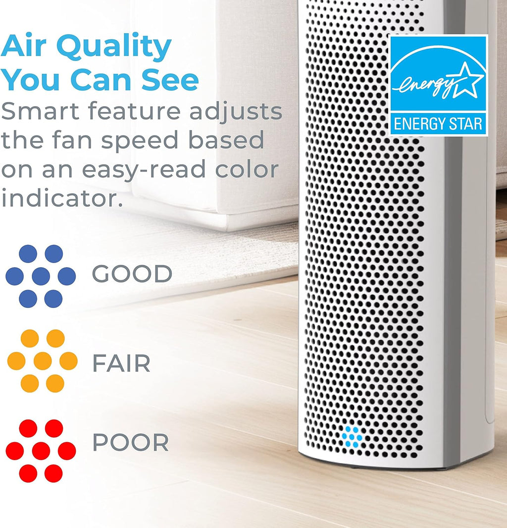 Pure Enrichment PureZone Elite True HEPA Large Room Tower Air Purifier with Air Quality Monitor, 4 Stage Filtration and UV-C Light, Helps Destroy Bacteria, Smoke, Pollen & Dust (White)