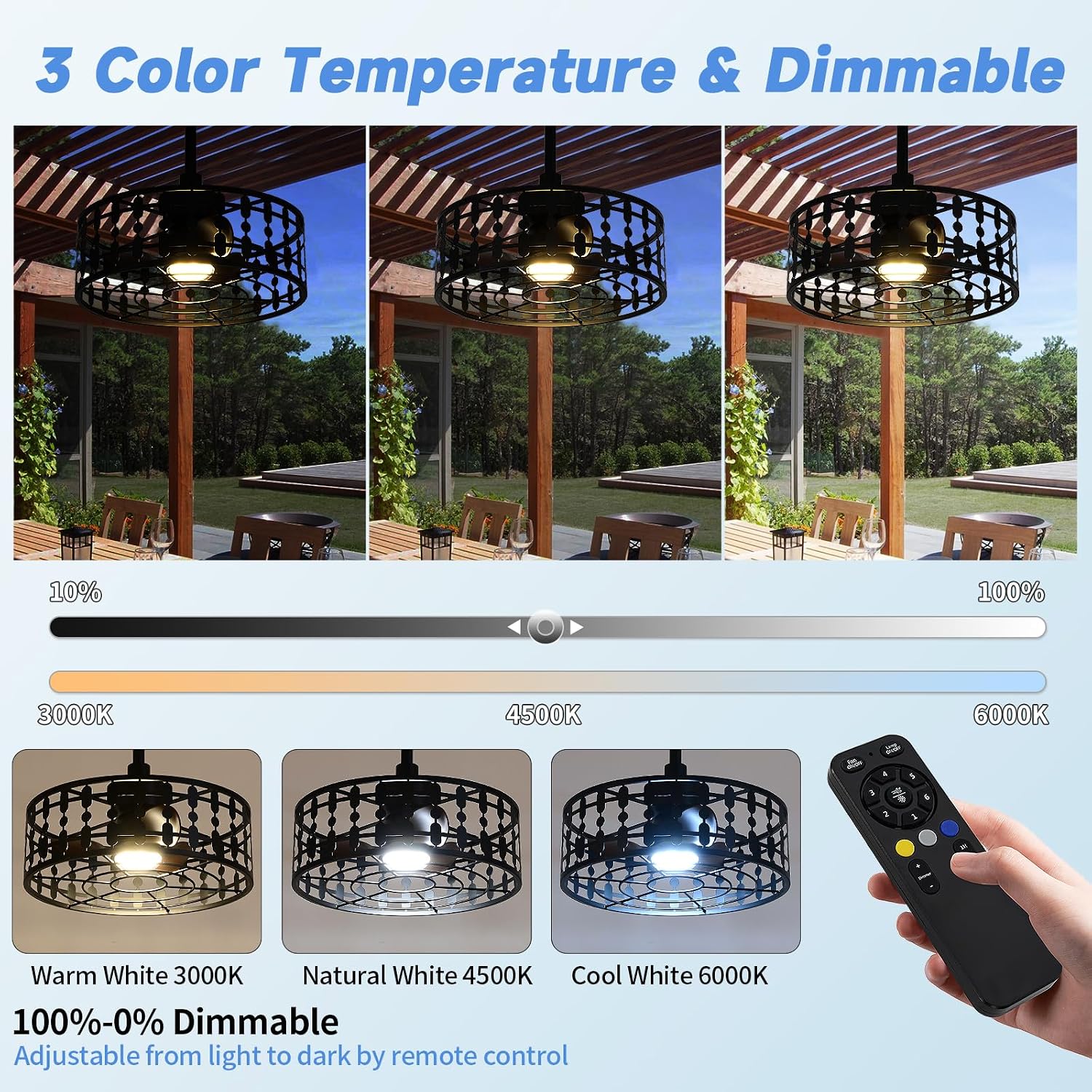 ZHENYANGL 18.9' Outdoor Ceiling Fan with Light and Remote LED Black Industrial Caged Ceiling Fan Light Fixture with Hook IP 54 Waterproof Plug in Fan Lights for Patios, Porch, Pergola, Canopy, Gazebo