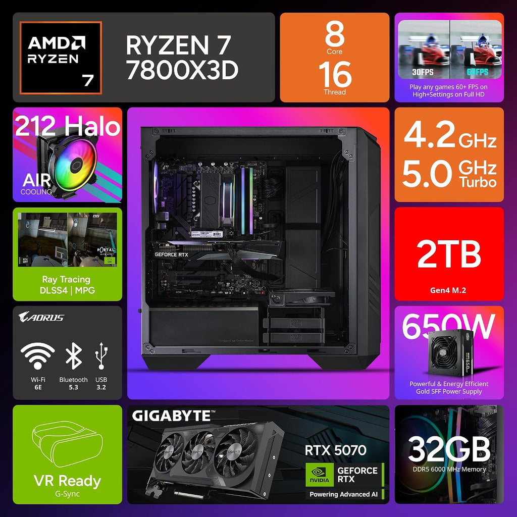 Cooler Master HAF 5 Pro Gaming PC – AMD RYZEN 7 7800X3D, NVIDIA GeForce RTX 5070 12GB, 32GB DDR5 6000MHz, 2TB Gen4 M.2, Windows 11, V Platinum 1100 V2 PSU, Hyper 212 Halo, ATX Desktop PC