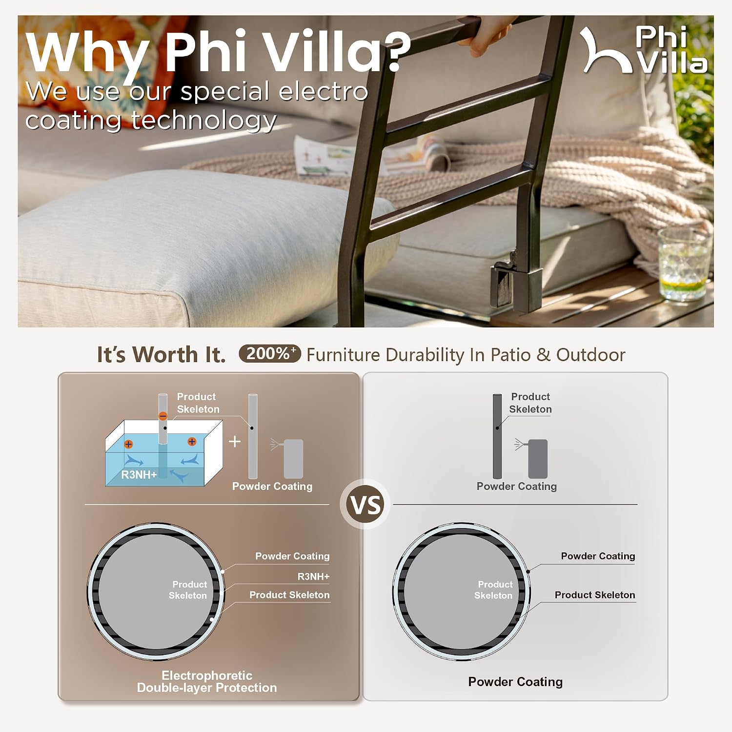 PHI VILLA Metal Patio Furniture Set with Fire Pit Table 6 Piece Modular Modern Outdoor Sectional Sofa Garden Bench Set with Wrought Iron, Light Grey Cushion