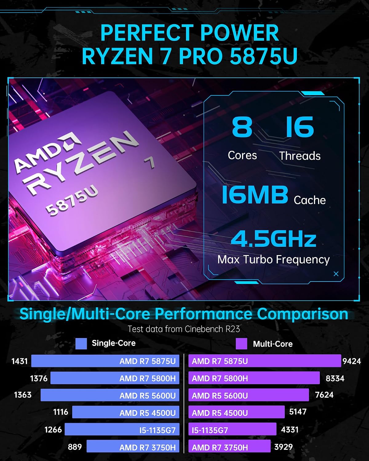ACEMAGICIAN S3A Mini PC, Ryzen 7 5700U(up to 4.3Ghz), 16GB DDR4 512GB SSD Mini Desktop Computer, Mini Computers [WiFi6/BT5.2] [4K UHD/RGB Lights/3 Adjustable Mode] Light Gaming PC
