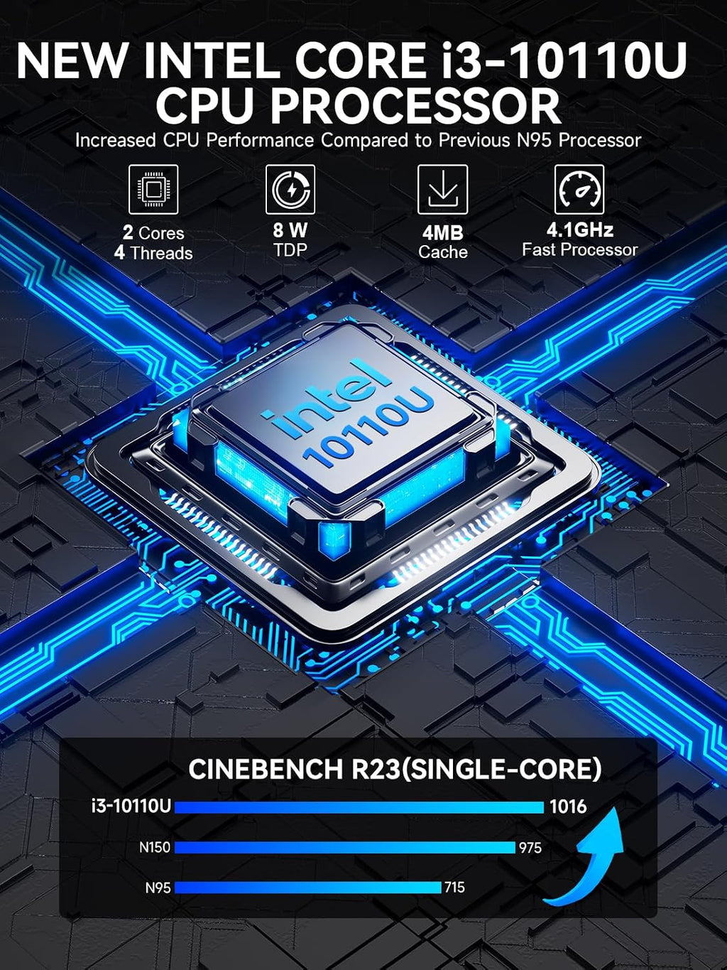 GMKtec Mini PC, G3 PRO Intel Core i3-10110U (Beats 4300U/N150), 16GB DDR4 RAM (Dual Channel) 512GB Storage Drive, Desktop Computer 4K Dual HDMI/USB3.2/WiFi 6/BT5.2/2.5GbE for Office, Business
