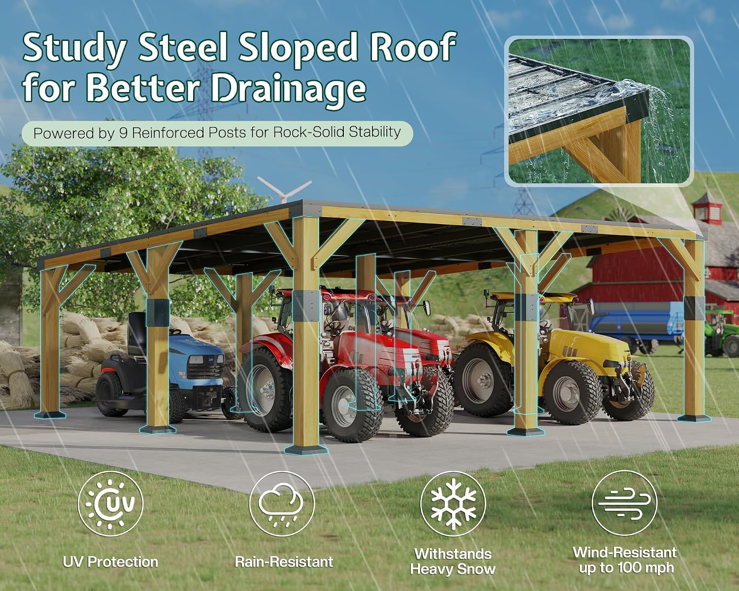 Jocisland 20x20x9.2 FT Cedar Wood Carport for 2 Cars, Heavy Duty Canopy Carport with Sloped Galvanized Steel Roof for All Weather, Permanent Shelter for Full-Sized Pickup Truck, Boat & Tractor