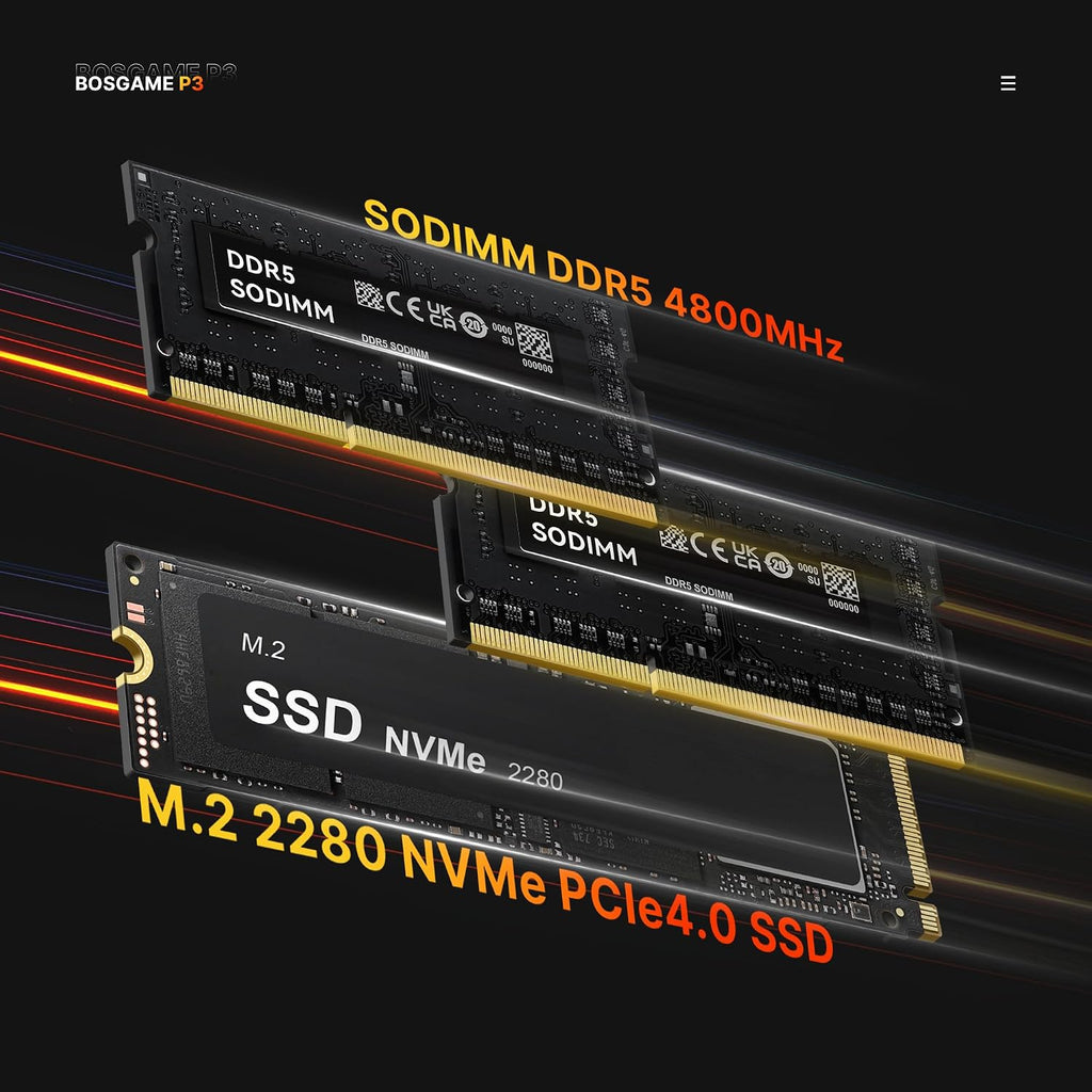 BOSGAME P3 Lite Mini Gaming PC - AMD Ryzen 7 6800H, 32GB DDR5 RAM, 1TB NVMe SSD, Triple Display, Dual 2.5G Ethernet, Wi-Fi 6E/BT 5.2, 11 Pro, Ultra-Compact Desktop Computer