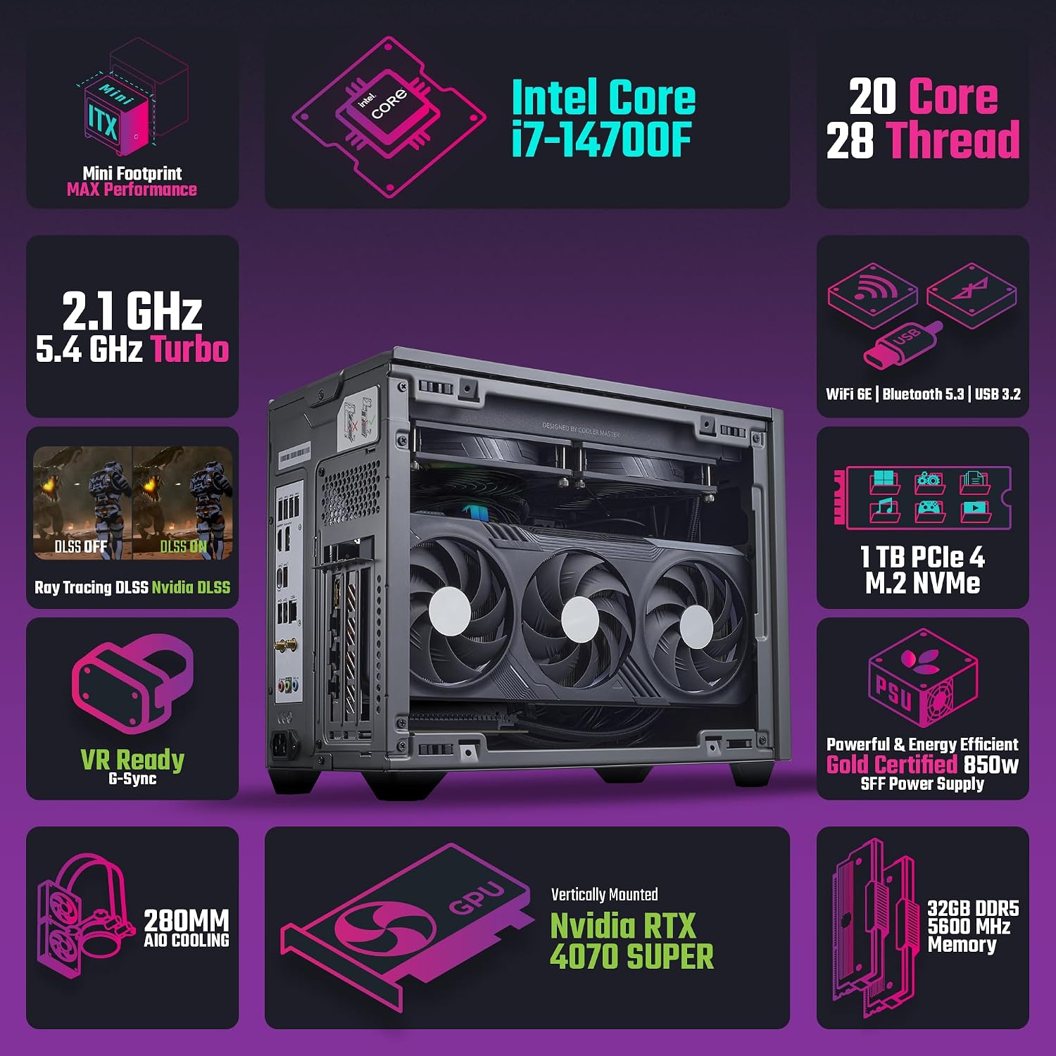 Cooler Master NR2 Pro Mini ITX – Intel i7 14700F - NVIDIA GeForce RTX 4070 Super - 32GB DDR5 5600MHz - 1TB M.2 NVMe SSD - WiFi - Windows 11-280mm AIO Gaming PC