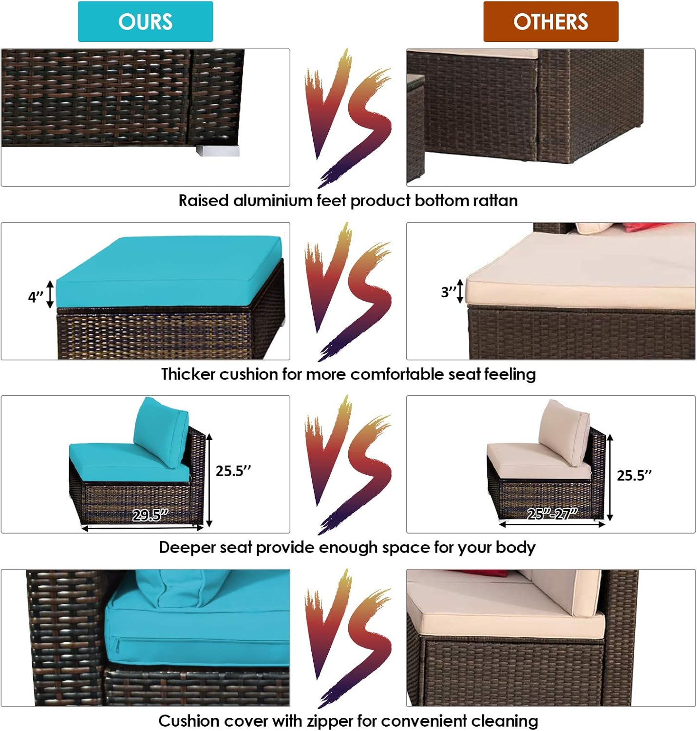 COSTWAY 5-Piece Outdoor Patio Furniture Set, Glass Top Coffee Table and Lounge Sofa with Cushions, PE Rattan Conversation Set for Garden, Deck, Backyard (Turquoise)