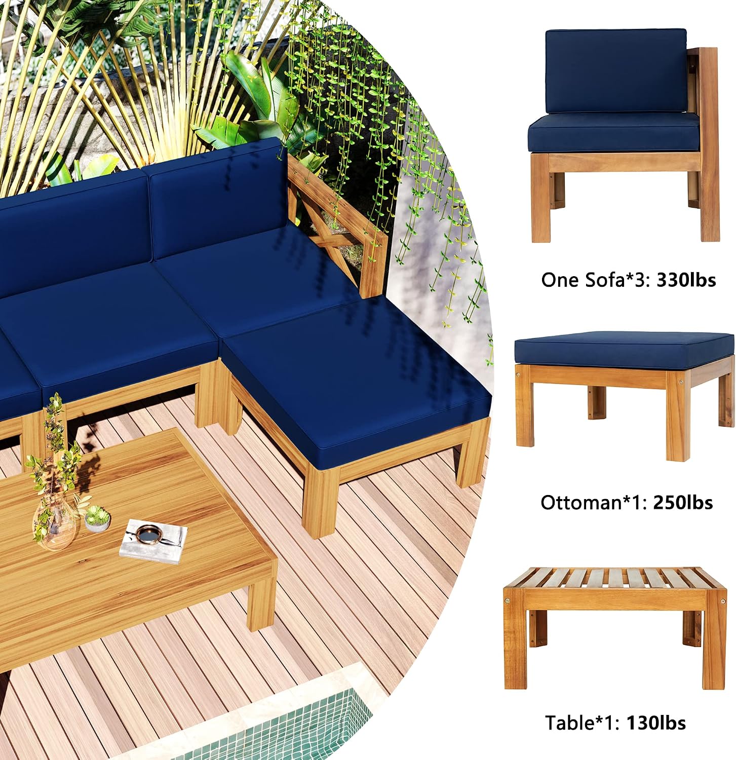 Upgrade Acacia Wood Outdoor Patio Sectional Sofa Set, 5-Piece All-Weather Conversation Sofa Set with Cushions and Side Coffee Table for Balcony Garden Backyard Poolside (Blue-UP)