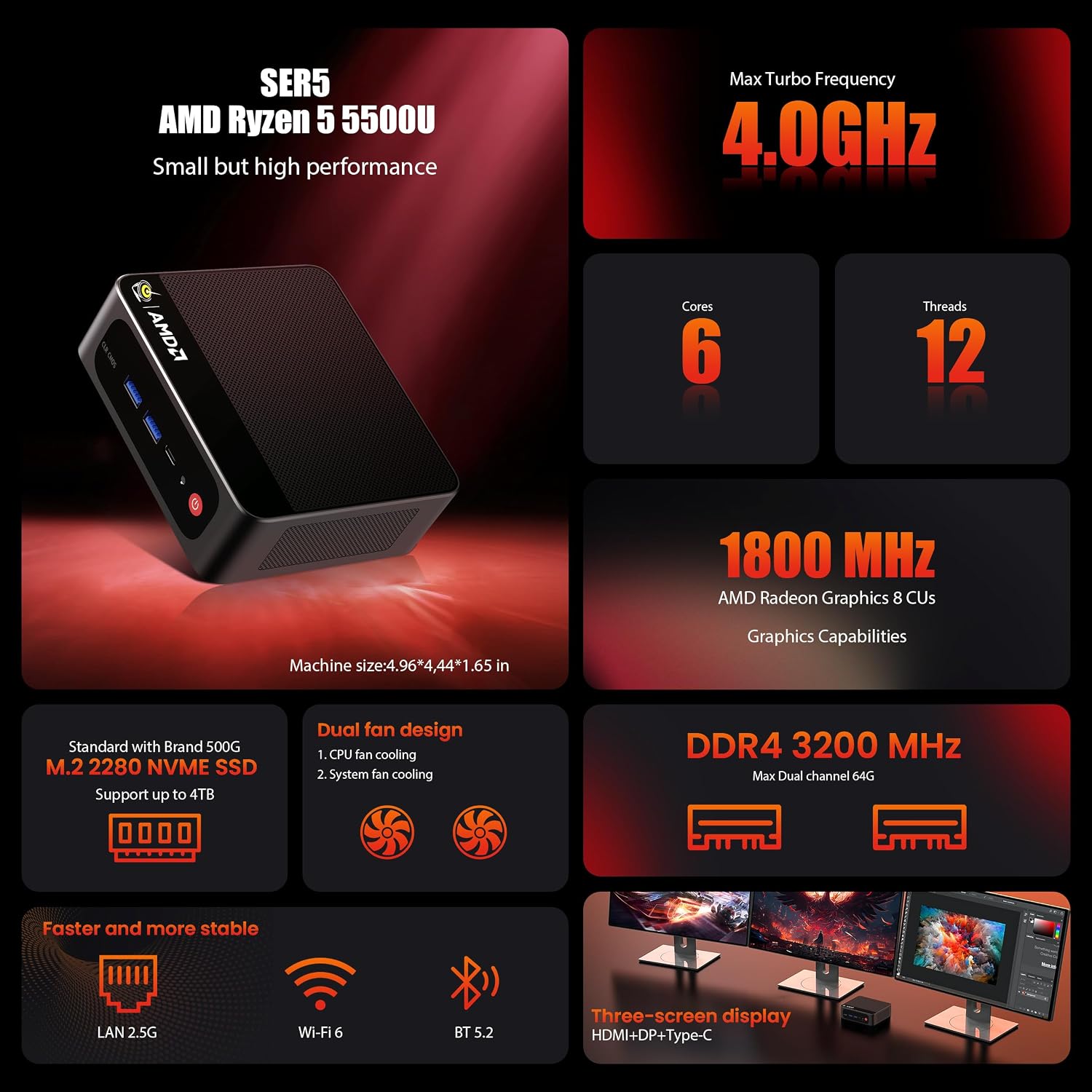 Beelink Mini PC SER5 5500U AMD Ryzen 5 (6C/12T, 2.1/4.0GHz) 16GB DDR4 500GB M.2 SSD Mini Computer, Radeon Graphics 7cores 1800 MHz, 2.5G LAN, Wifi6/BT5.2,HDMI/DP/Type-c/4K Triple Display Micro PC