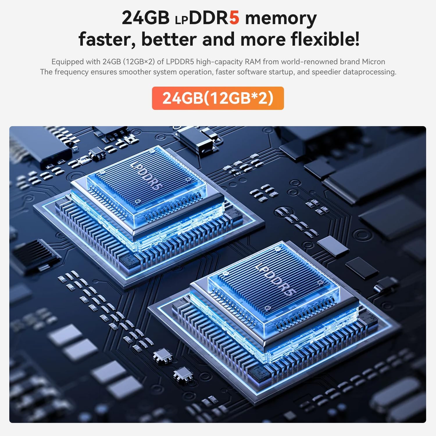 Beelink EQR6 Mini PC, AMD Ryzen 5 6600U(up to 4.5GHz, 6C/12T), Mini Computer 24GB LPDDR5 RAM 500G NVME SSD, Micro PC 4K@60Hz Dual HDMI Display/WiFi6/BT5.2/Office/Home/HTPC/Built-in PSU