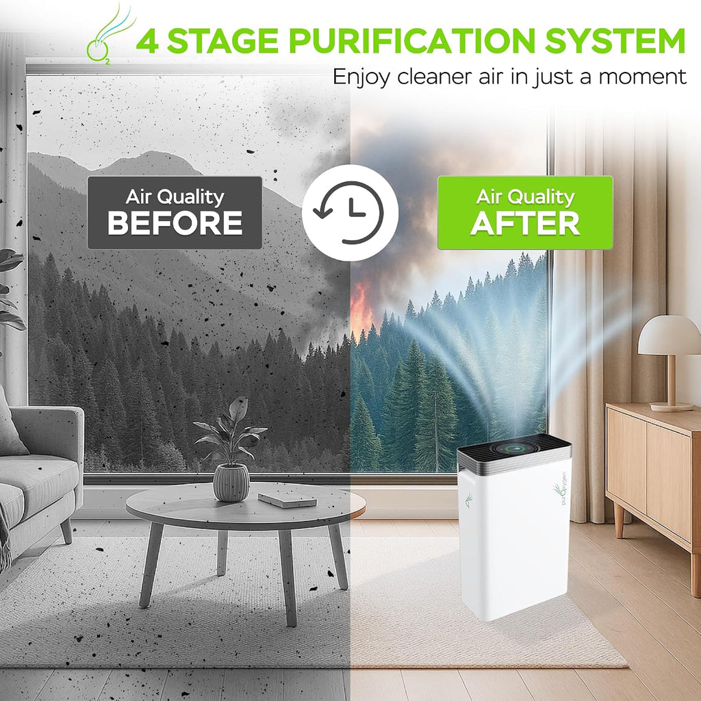 PURO²XYGEN Smart Air Purifiers For Home - Large Room Up to 2700 Sq Ft, H13 HEPA Filter, 4-Stage Filtration, WiFi App, Quiet Operation - For Smoke, Pollen, Pet Hair, Dust, Bad Smells - Office, Bedroom