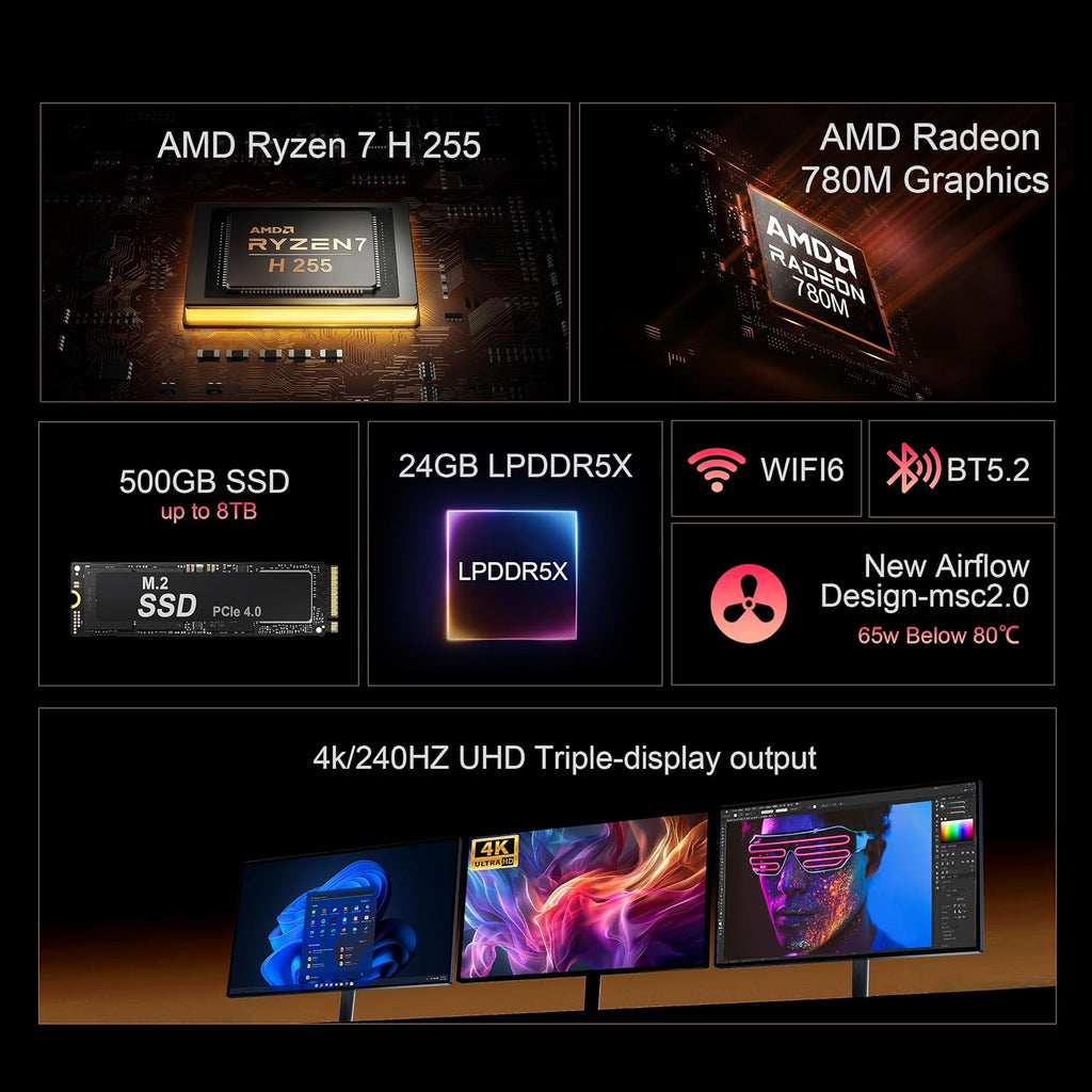 Beelink Mini PC SER9 Pro AMD Ryzen 7 255 (8C/16T,4.9GHz),24G LPDDR5X 6400MT/s 500G PCIe4.0 Mini Computers, Radeon 780M Gaming PC, 4K 240Hz Triple Display,2.5G LAN/Built-in MIC/Dual Speakers/Al Voice
