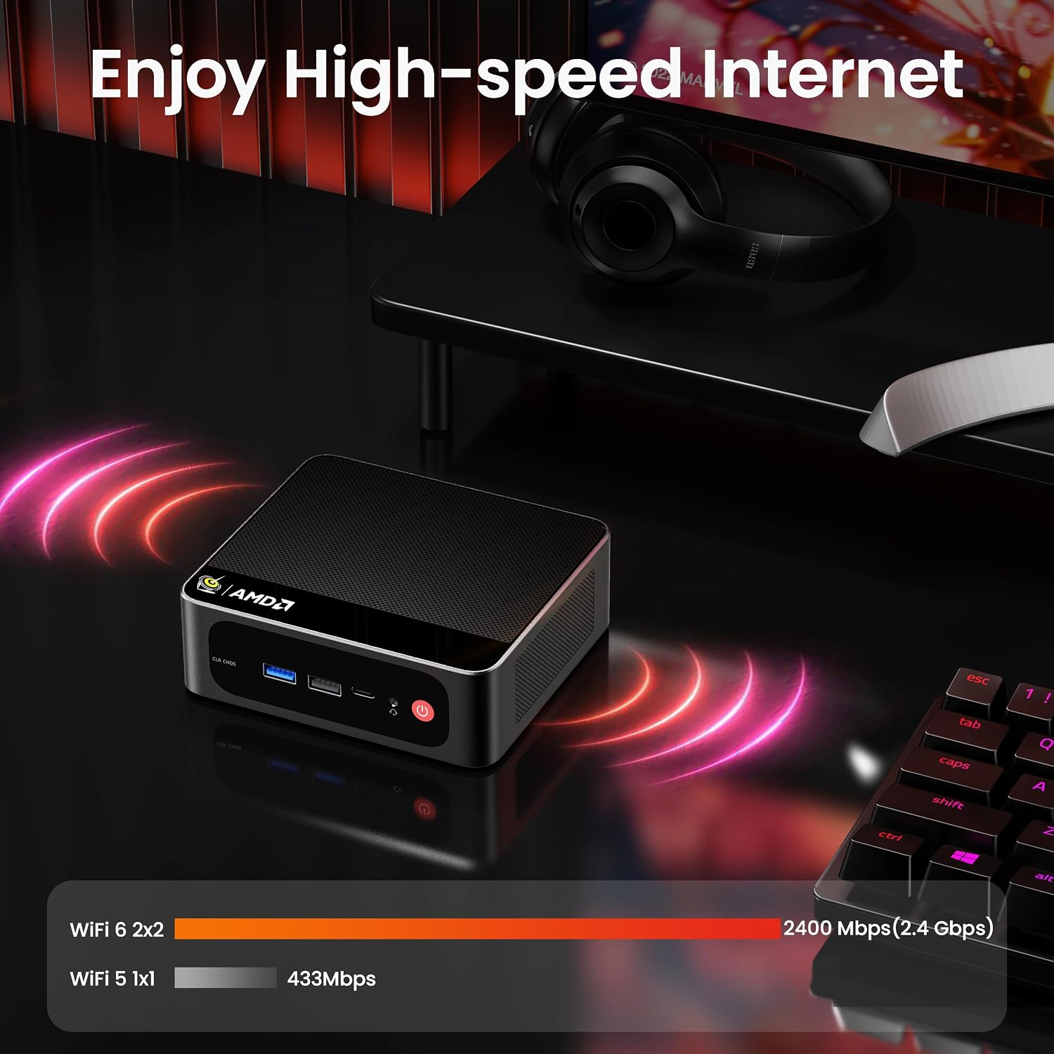 Beelink SER5 Max Mini PC, 7735HS AMD Ryzen R7 (8C/16T,Up to 4.75GHz) 24GB LPDDR5 1TB PCle4.0 SSD Mini Computer, Radeon 680M 12CU 2200MHz, 2.5G LAN/BT5.4/Wifi6,HDMI/DP/Type-c/4K Triple Display Micro PC