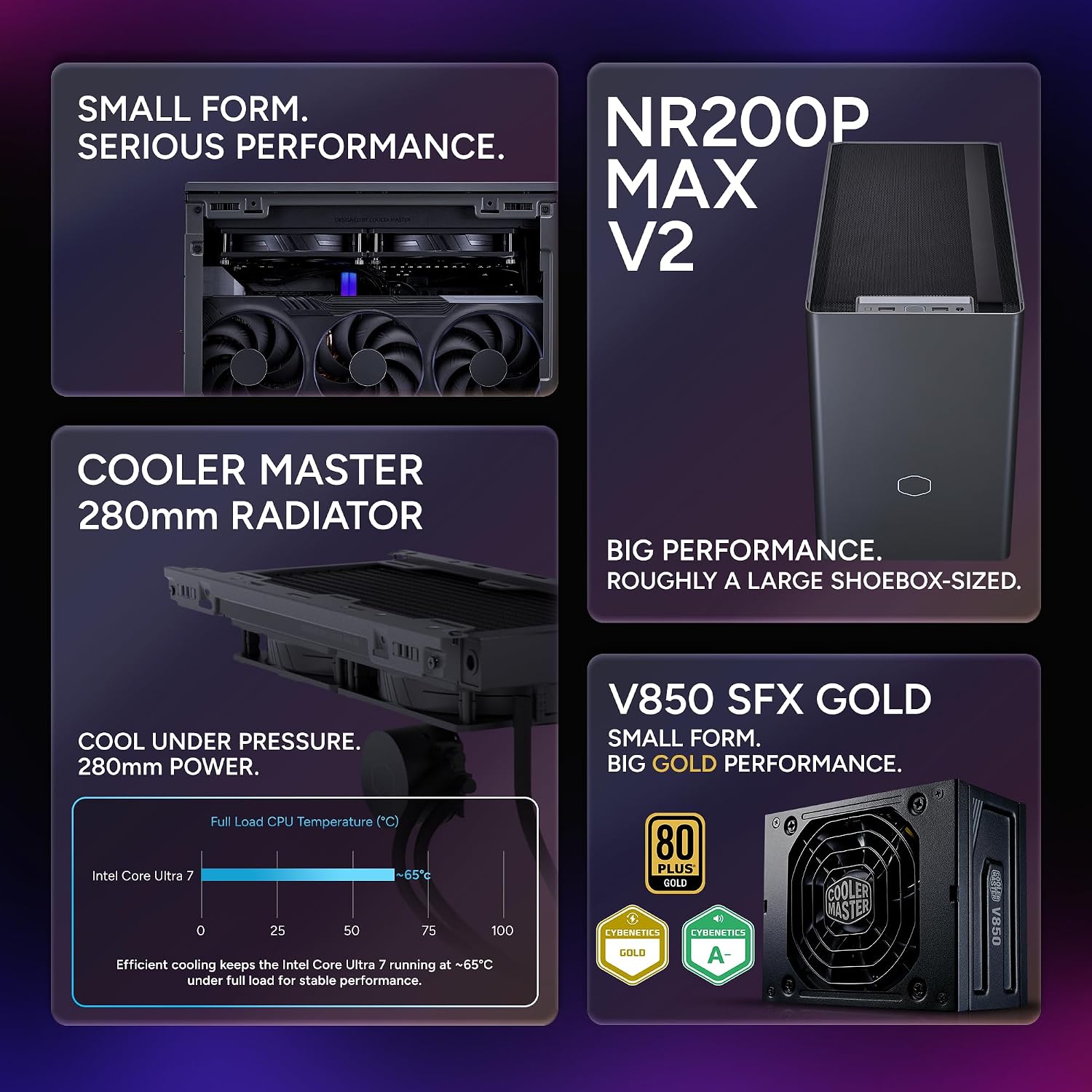 Cooler Master NR2 Pro Gaming PC – Intel Ultra 7 265F, NVIDIA GeForce RTX 5070 12GB, 32GB DDR5 6000MHz, 2TB Gen4 M.2, Windows 11, V850 SFX Gold PSU, Compact Mini ITX Desktop PC