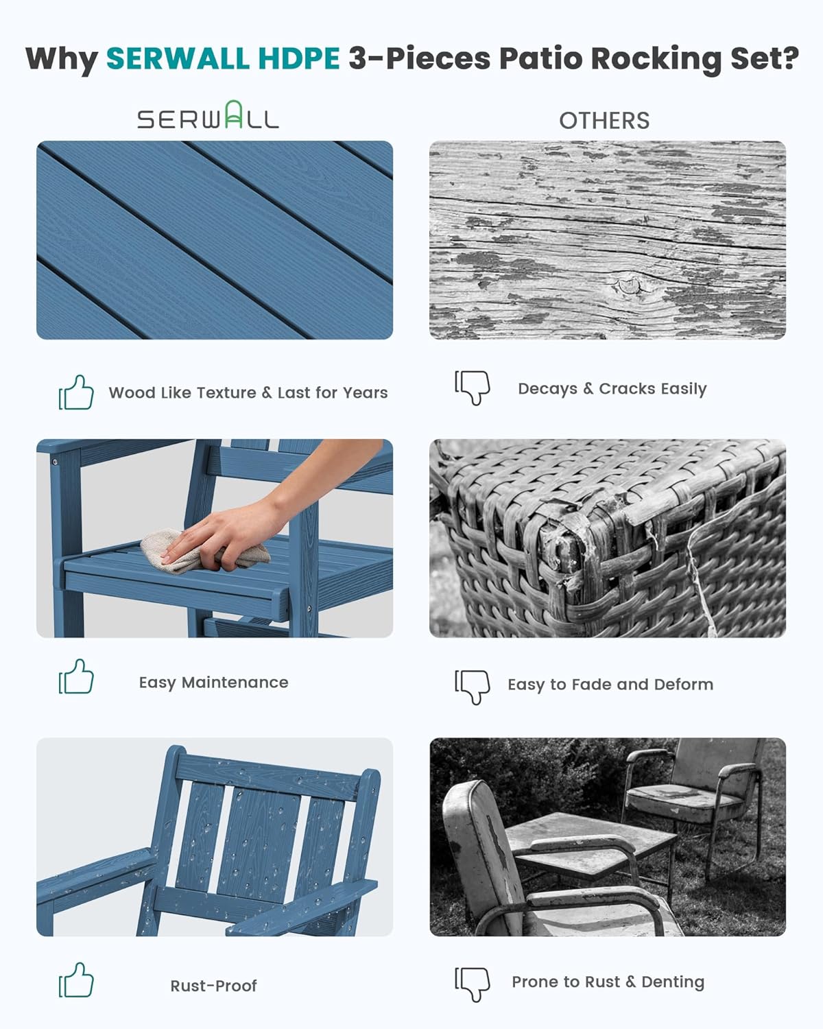 SERWALL Outdoor Rocking Chairs Set of 2 with Side Table, All-Weather HDPE 3 Piece Patio Furniture Set, Outdoor Bistro Set with Umbrella Hole for Porch Deck Lawn Balcony, Navy