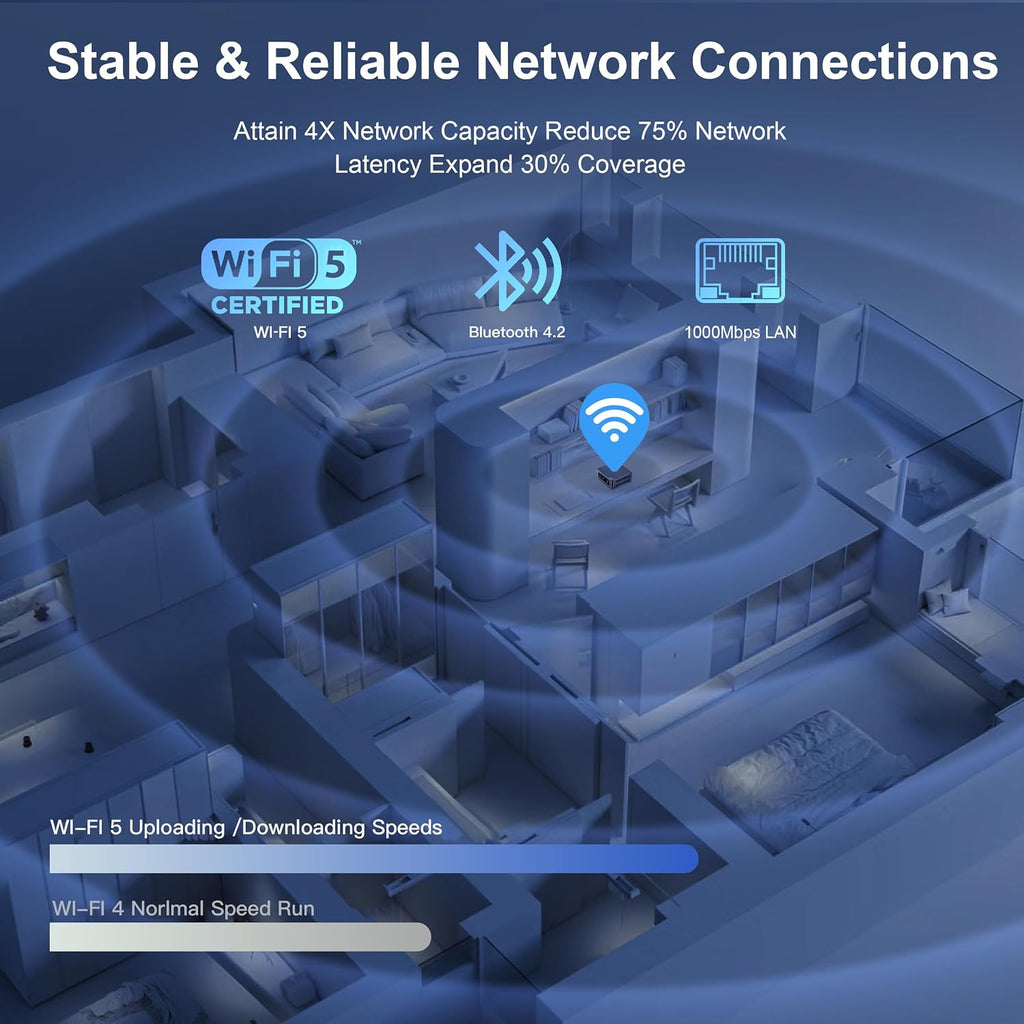 Beelink Mini PC, Mini S12 Intel 12th N95(Up to 3.4GHz), 8GB DDR4 256GB M.2 SSD, Desktop Computers Support 4K Dual HDMI Display/USB3.2/1000Mbps LAN/WOL Home/Office