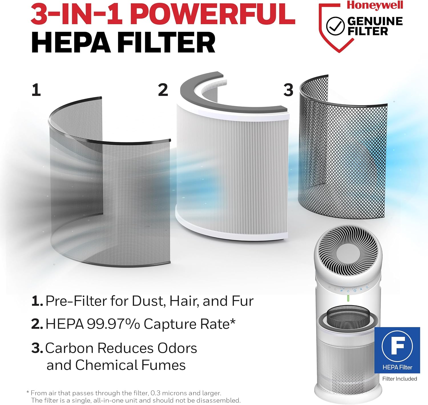 Honeywell Allergen Plus™ 3-in-1 HEPA Air Purifier for Home, Fan & Adjustable Airflow for Large Rooms up to 1928 Ft², Air Quality Sensor, Reduces Allergens, Pet Dander & Odors, HPA6000, White